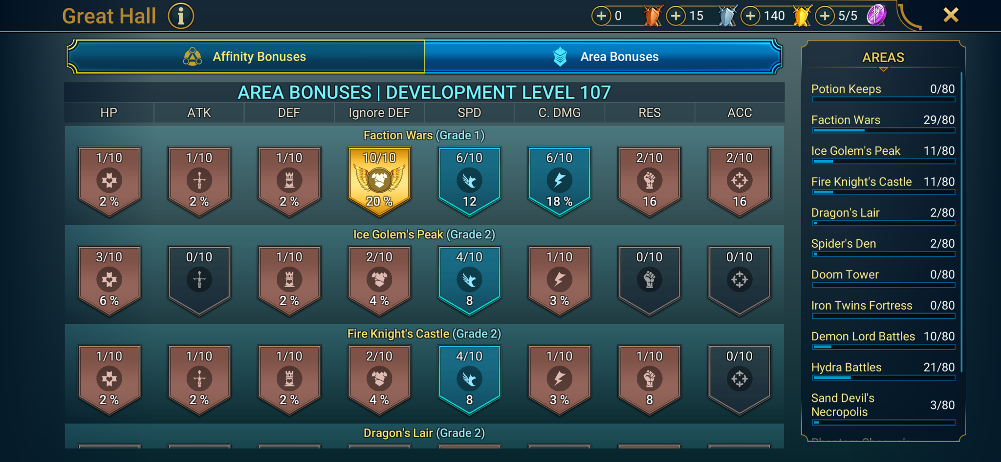 6 of 9