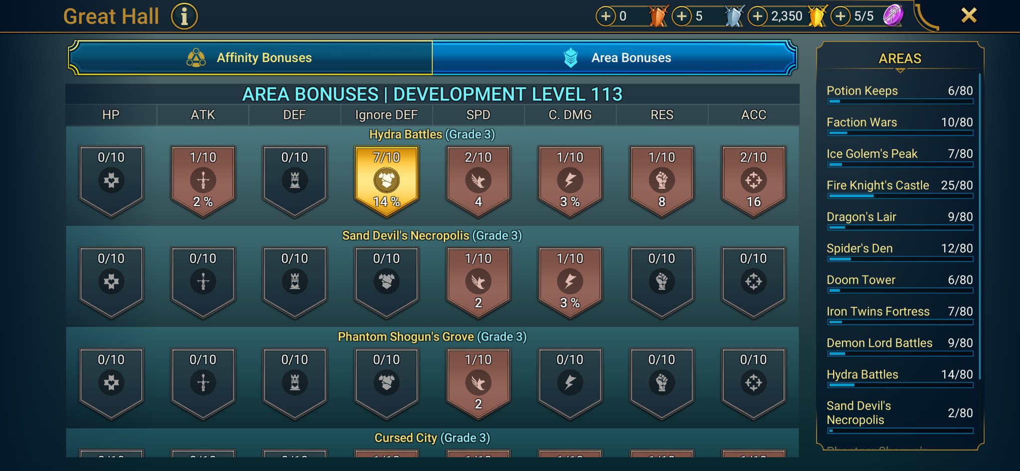 6 of 9