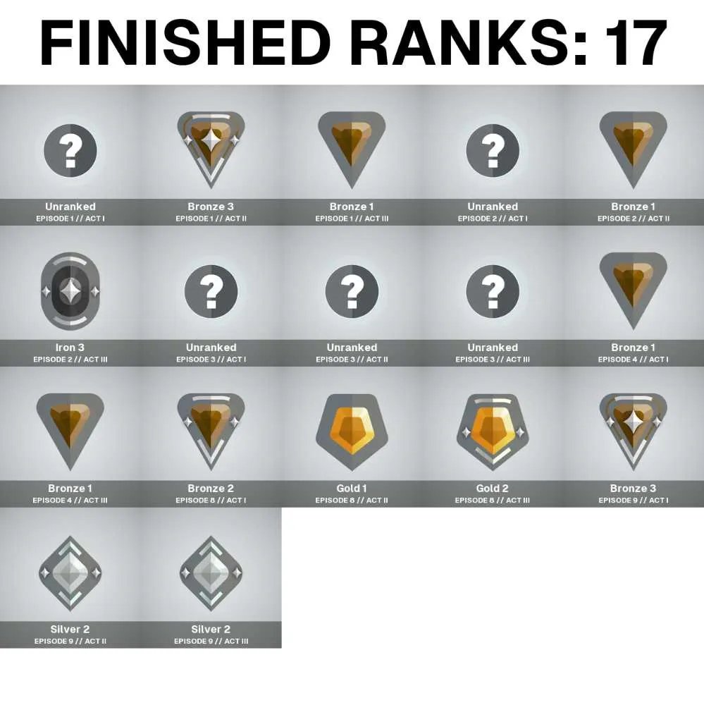 4 of 5