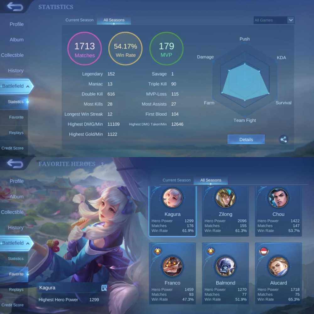 2 of 5