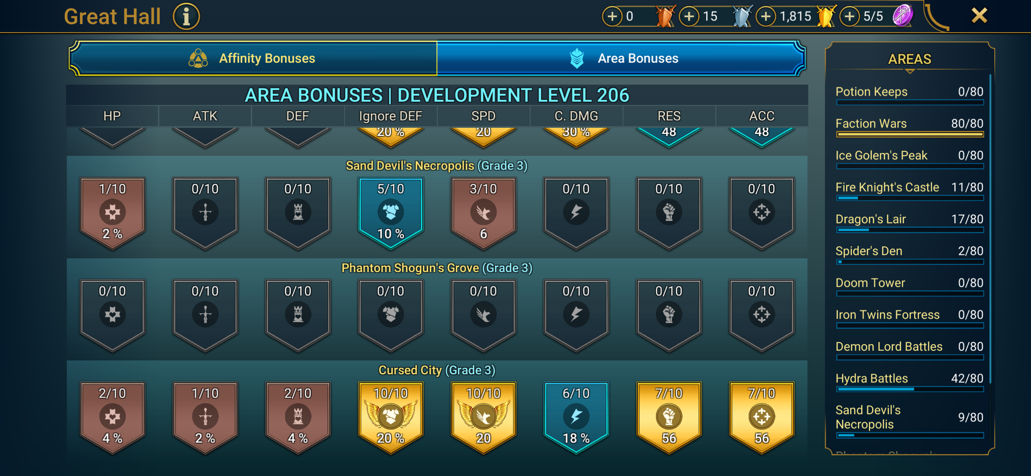 8 of 9