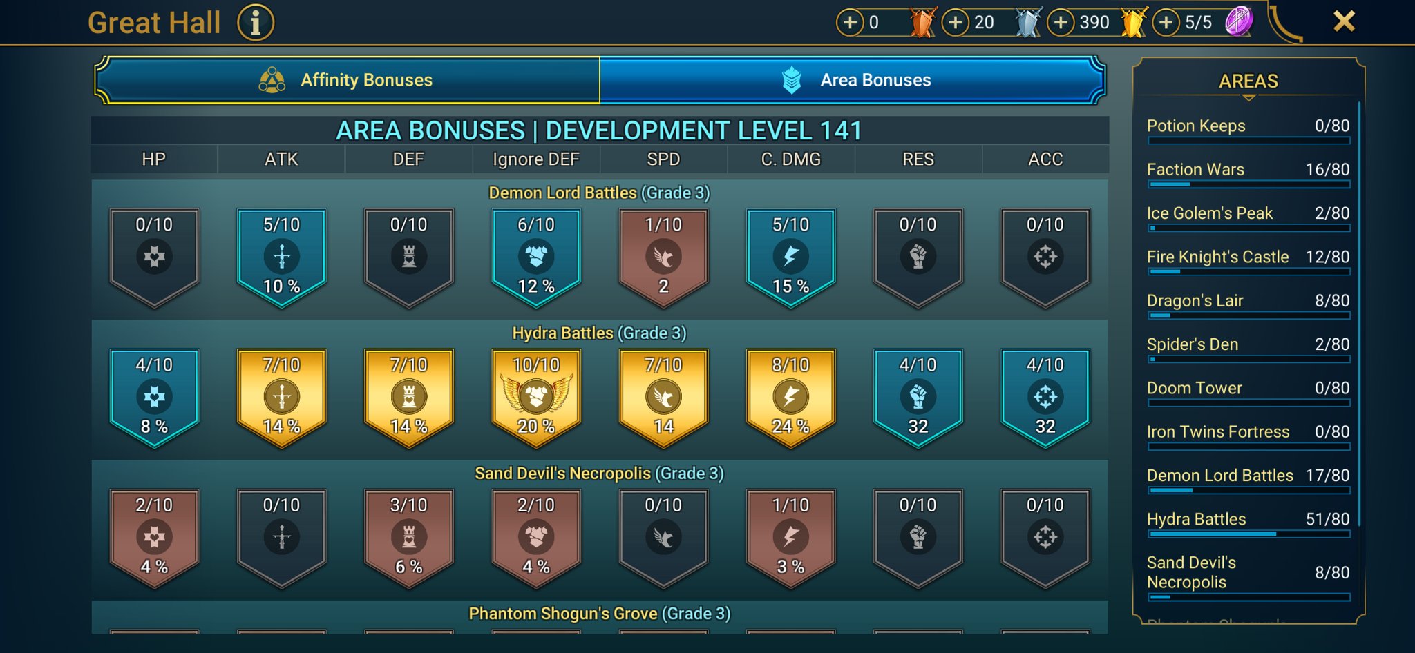 8 of 9