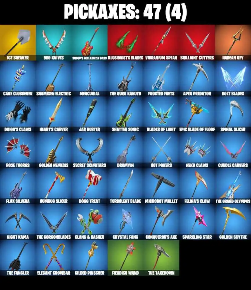 2 of 5
