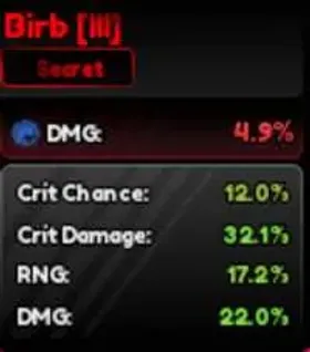Birb C3 83.3% | Anime Vanguards