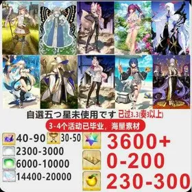 J28 [[Japan] + Optional five stars not used + Plot has passed 3.3 + Account resources as shown [See picture] / Fate Grand Order