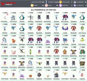 🌟 6 Armored Mewtwo ✨ Shiny Xerneas | ⚡ 58 Hundo · 22 Legendary