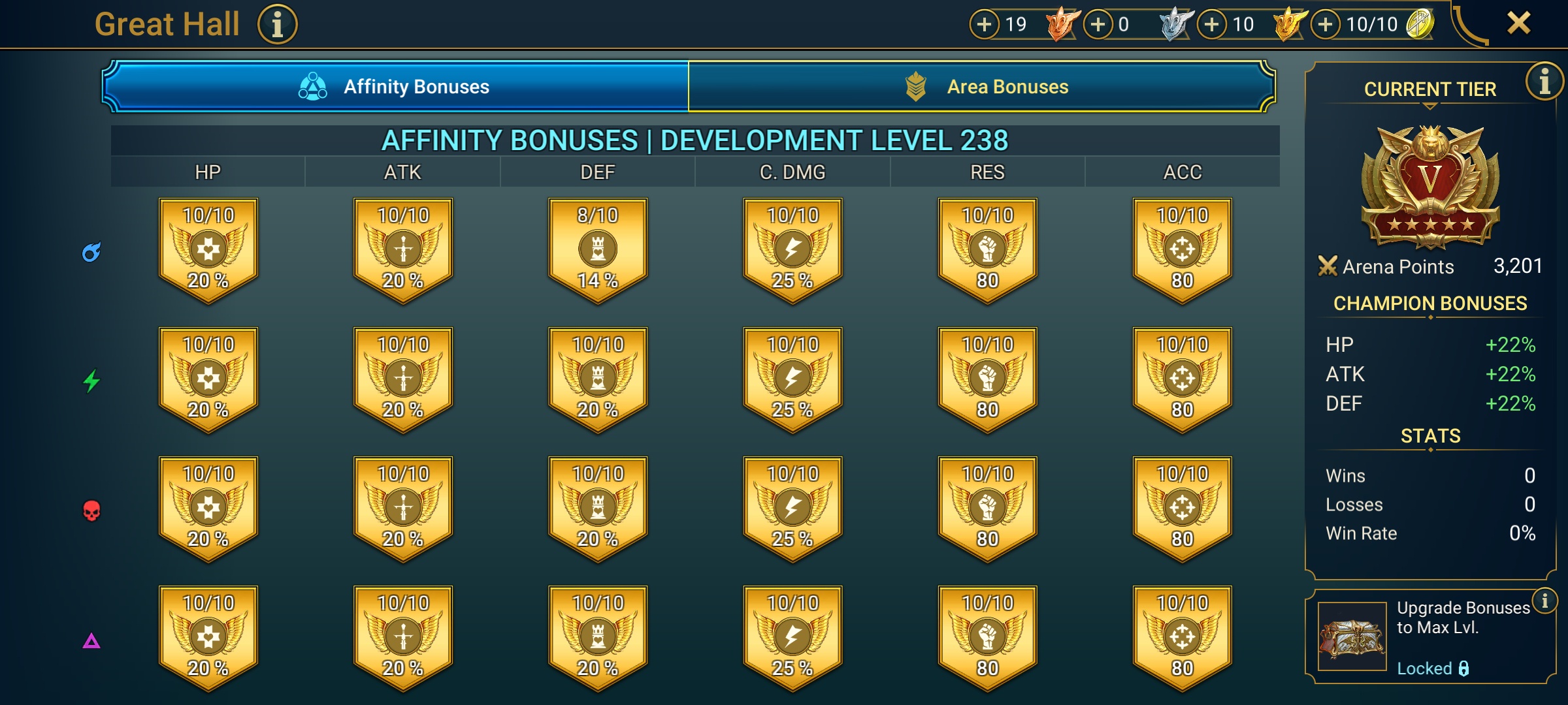 9 of 9