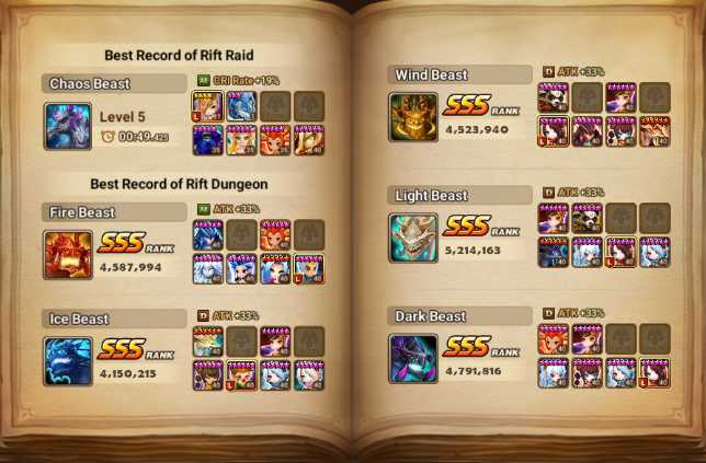 7 of 8