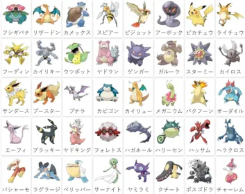 |Global Server | Customized Packages | Fast Delivery |Pokemon Champions