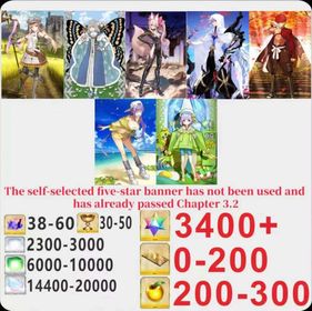 Japen server|3400+ Saint Quartz +Characters in the picture+ Call Sign 0-200 +Golden Fruit 200-300[See Picture]|Optional five stars not used + Plot has passed 3.2|Android|iOS |DCLb038|Fate Grand Order