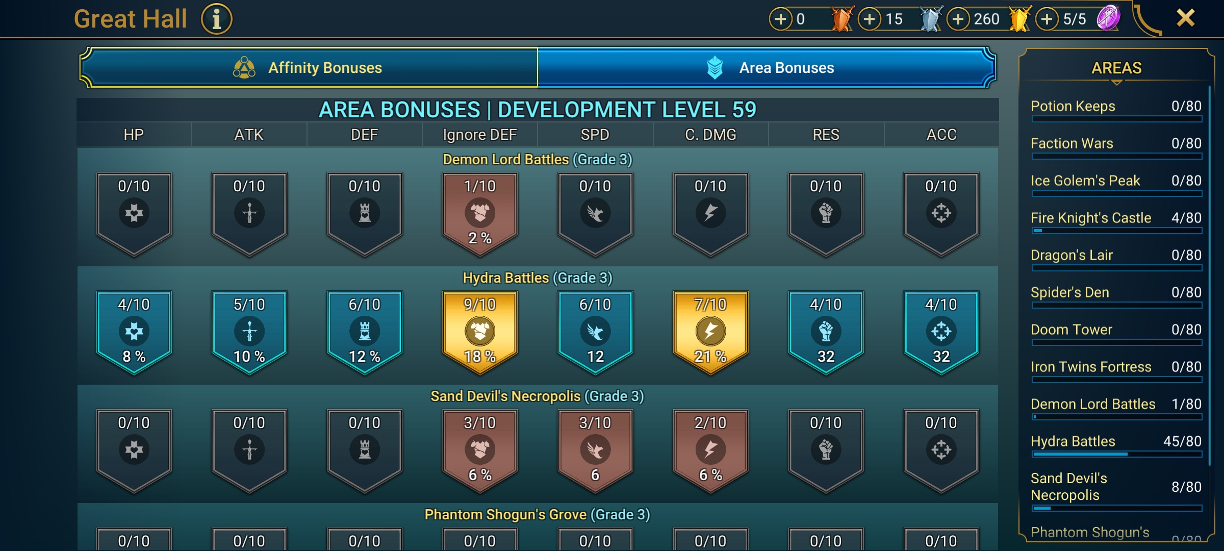6 of 9