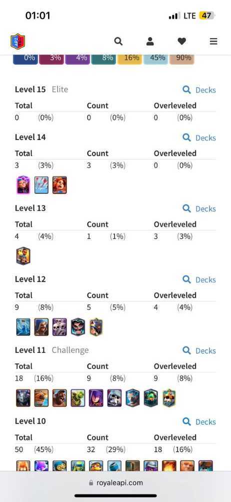 9 of 9
