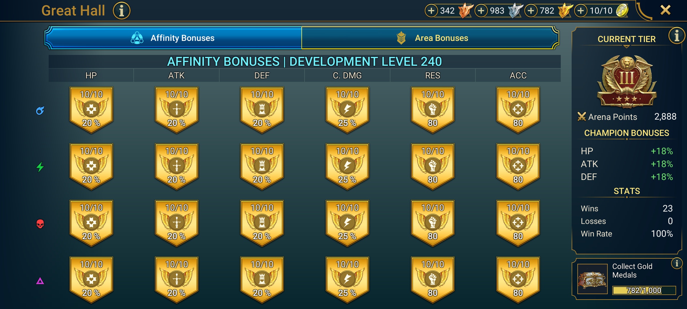 6 of 9
