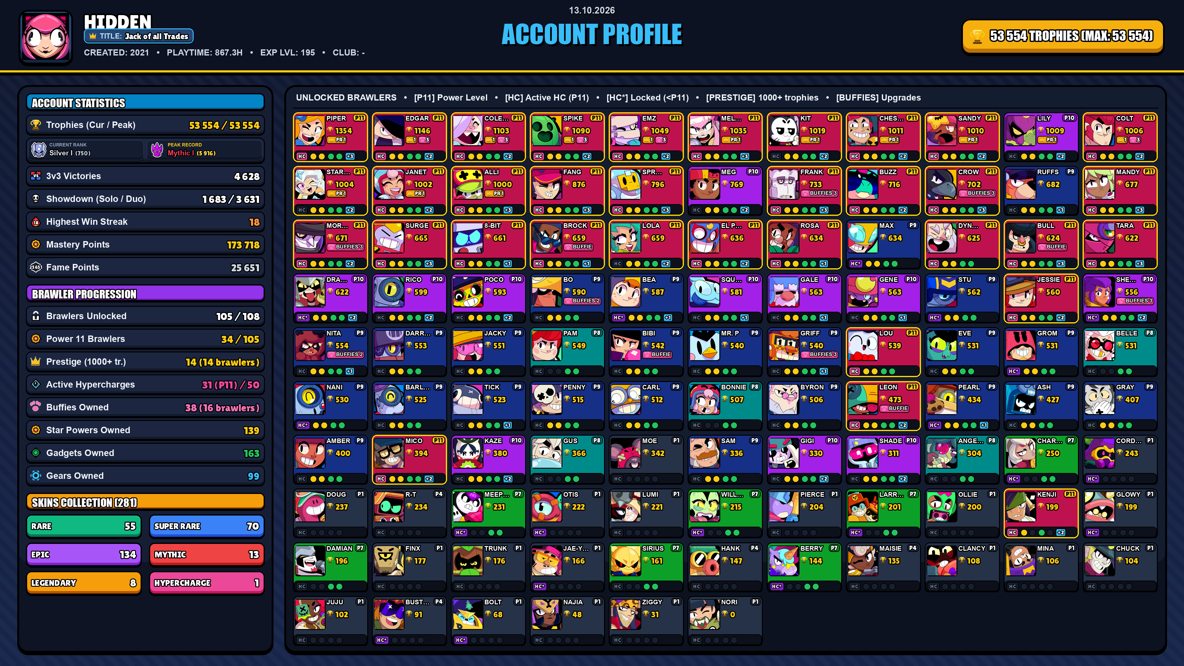 105 Coin GEMS SPENT 32569 54k TROPHY 281 SKINS DARK LORD SPIKE FURIOUS FANG ...