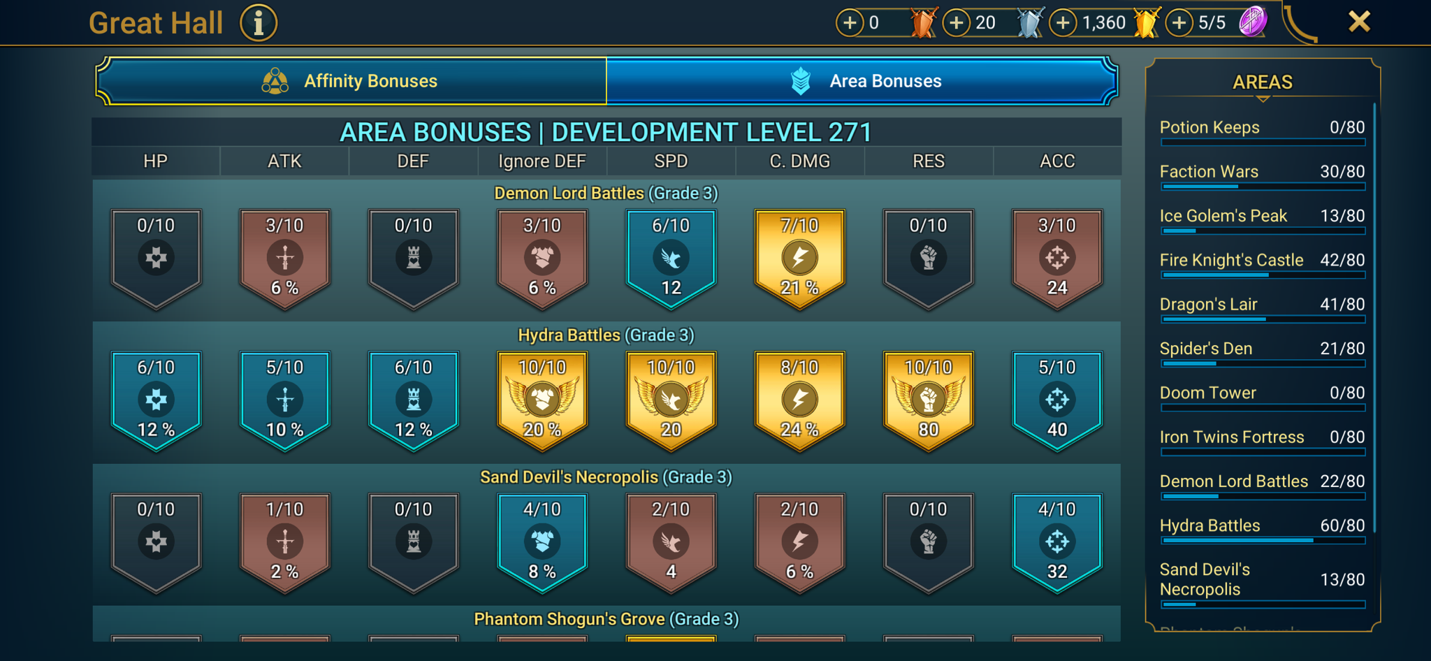 8 of 9