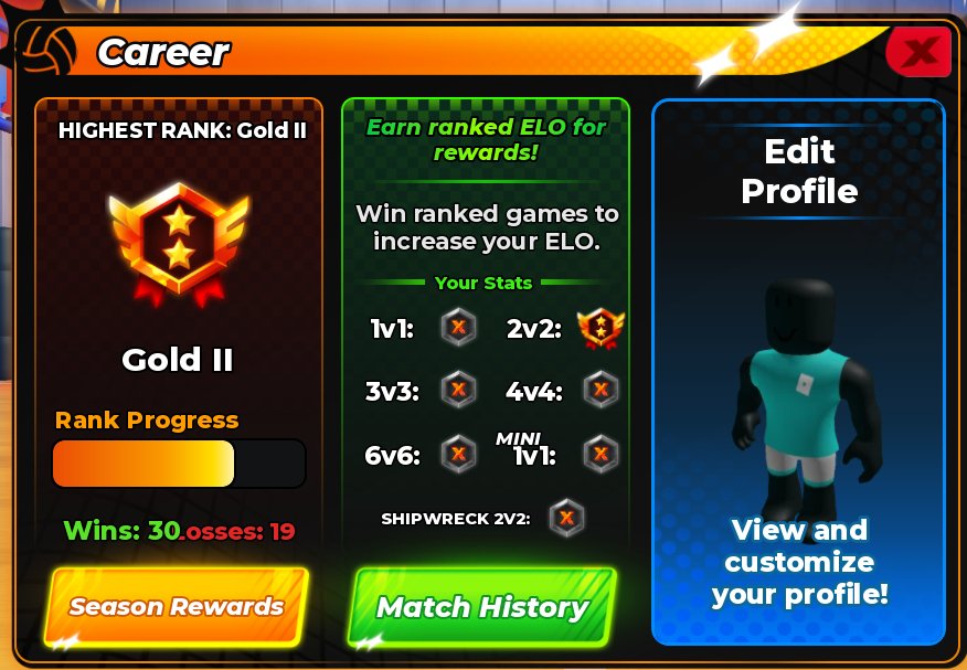 6 of 9