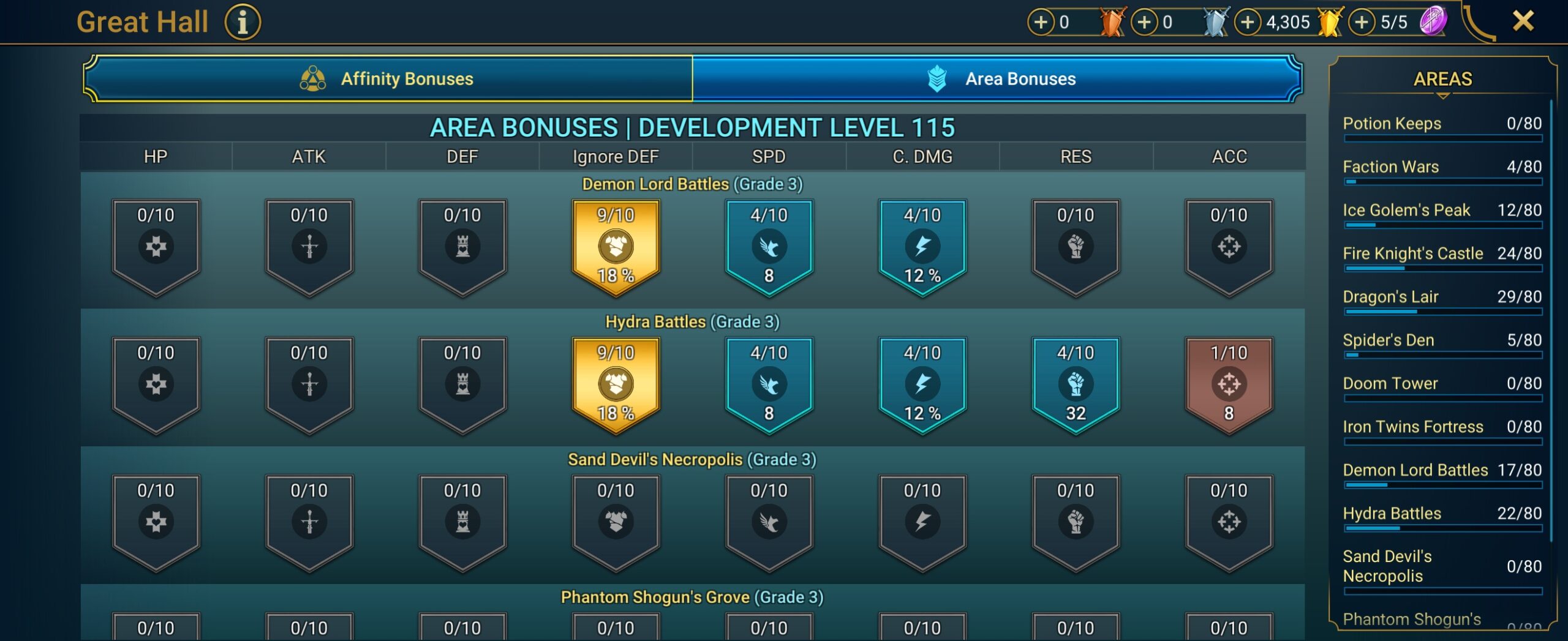 6 of 9