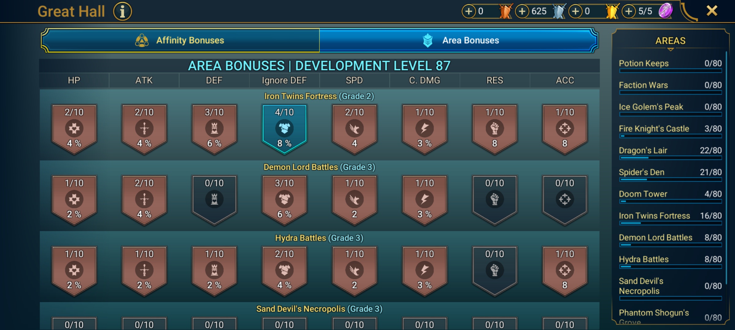 6 of 9