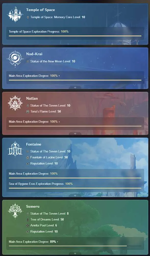8 of 9