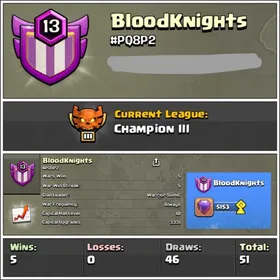 Rare 5 digit tag level 13 clan || clan capital 10 maxed || champion 3 || win 5 loss 0 || capital league legend || name - BloodKnights