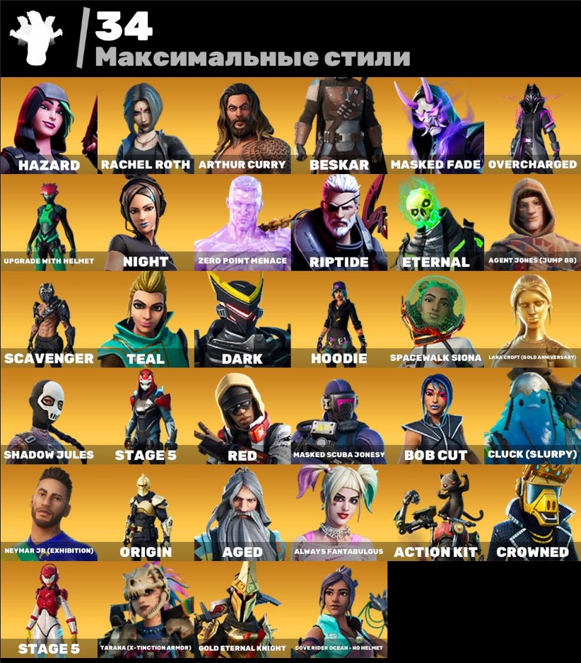 9 of 9