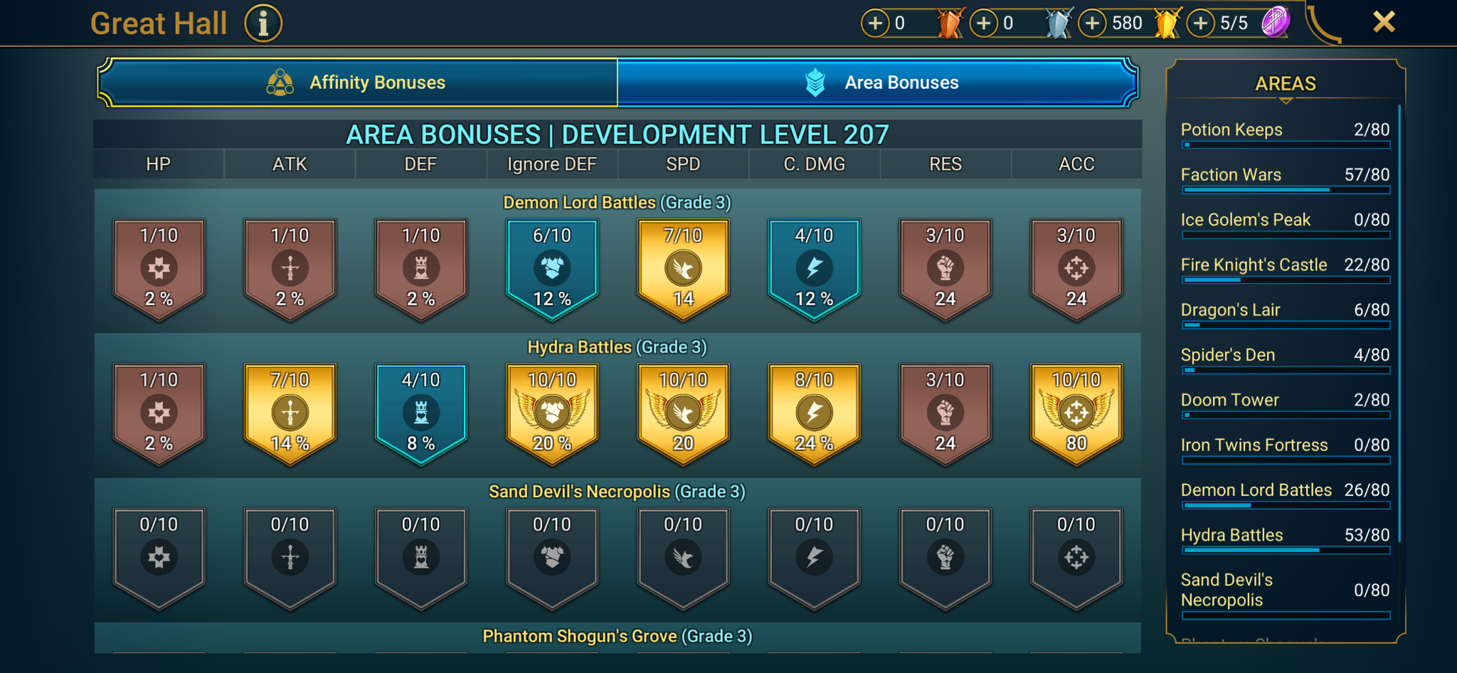 8 of 9