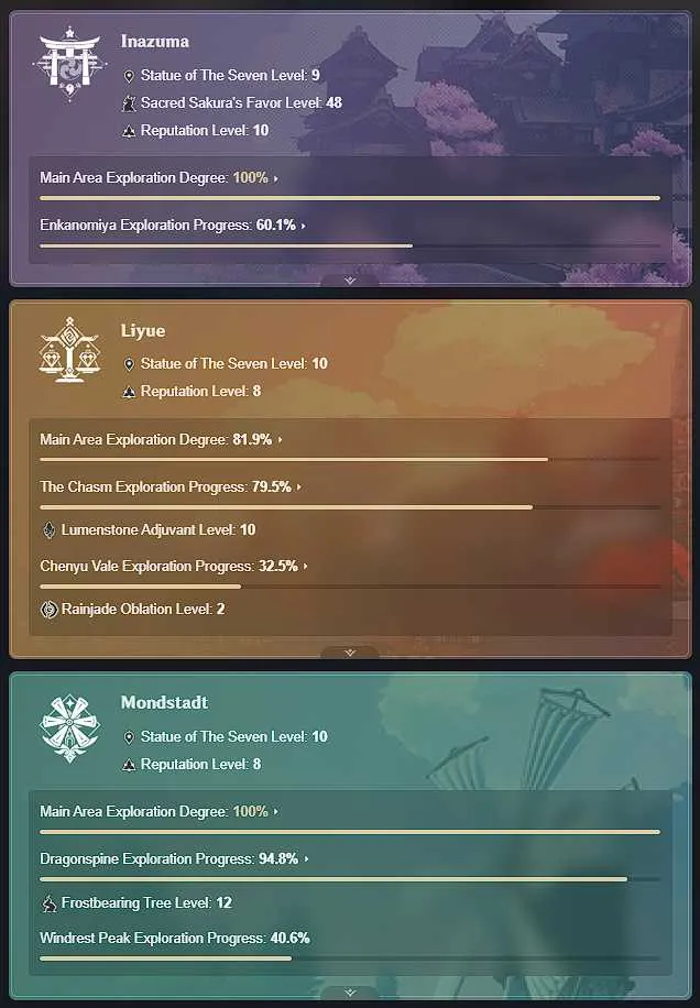9 of 9
