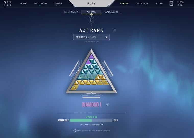 4 of 4