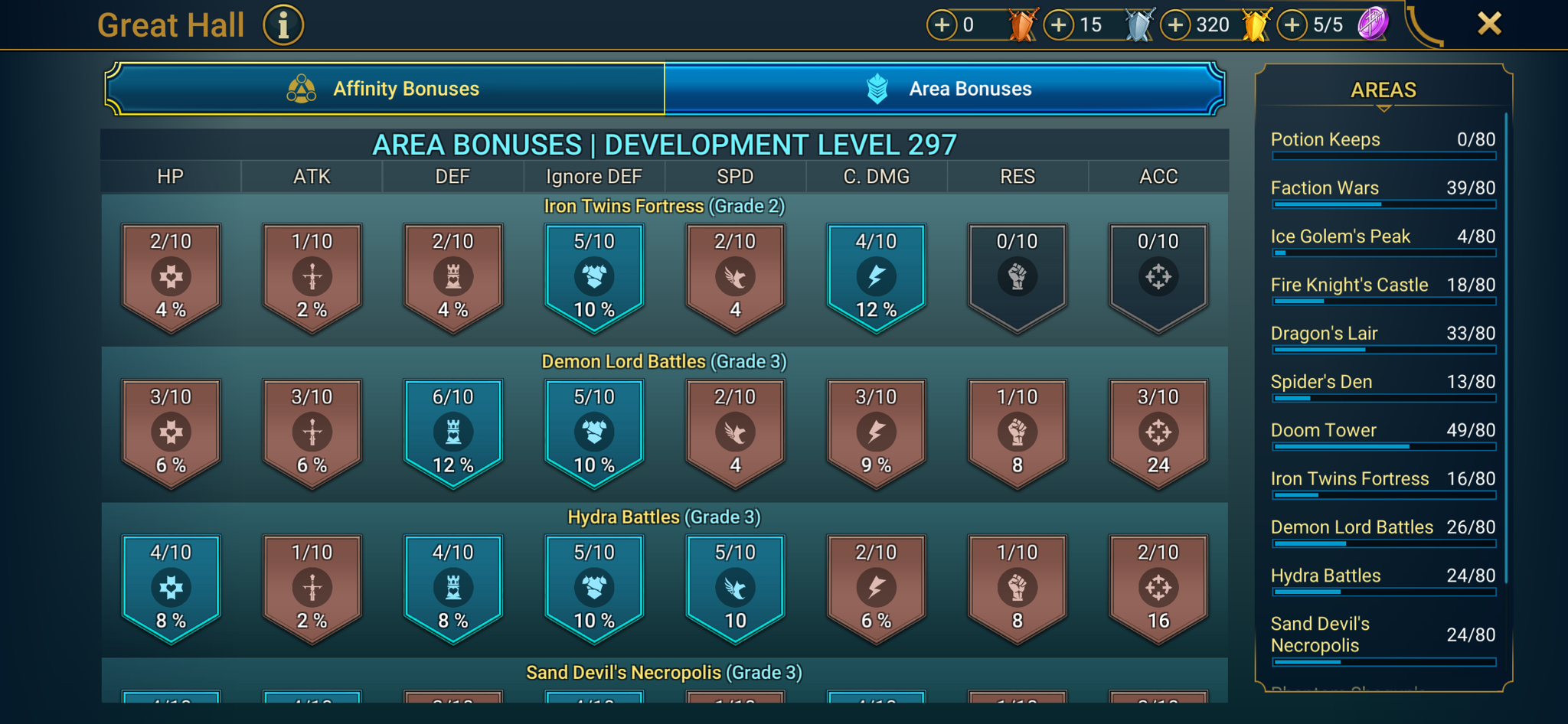8 of 9
