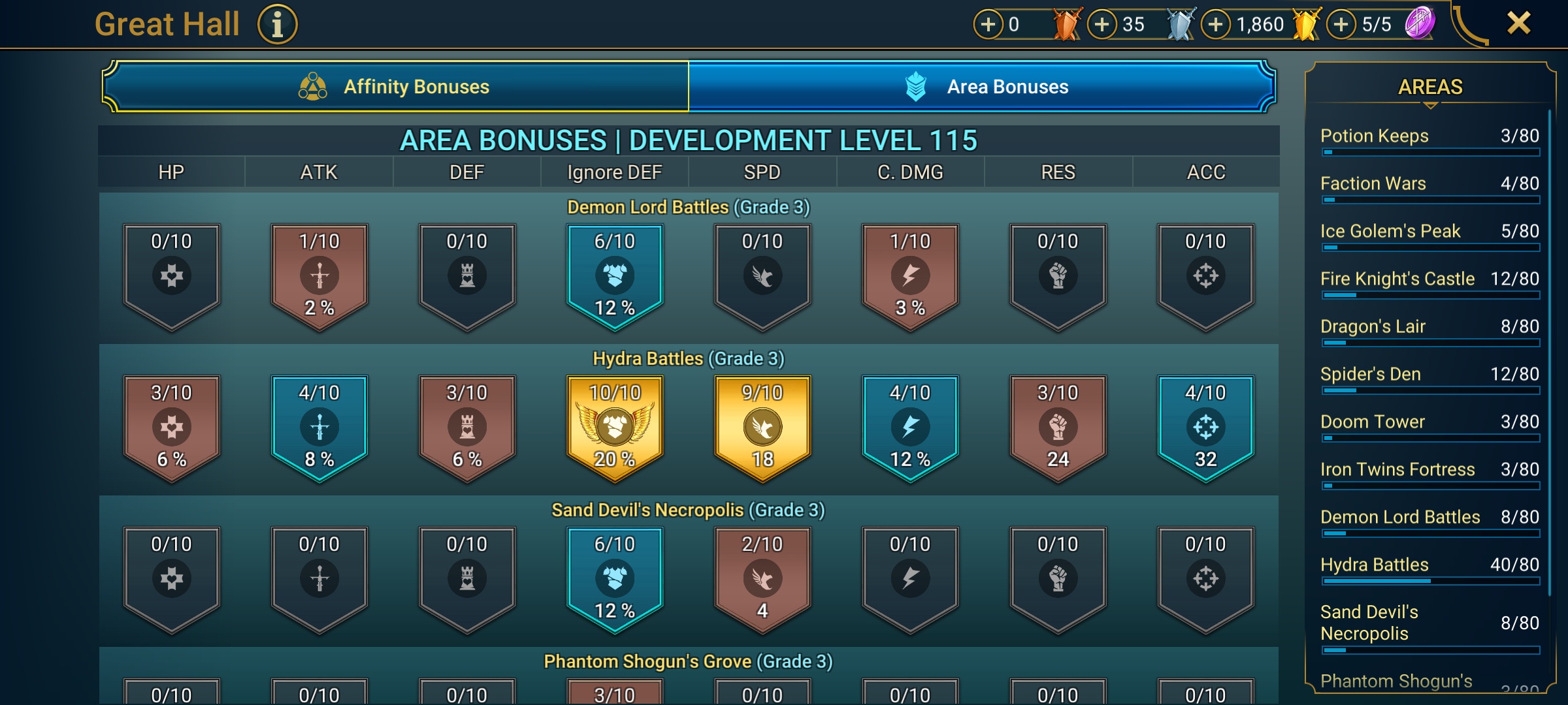 8 of 9