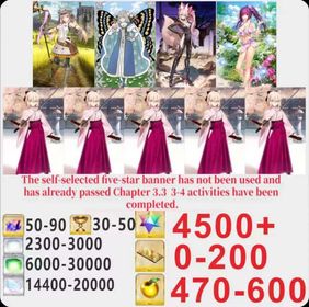 Japen server|4500+ Saint Quartz +Characters in the picture+ Call Sign 0-200 +Golden Fruit 470-600[See Picture]|Optional five stars not used + Plot has passed 3.3|Android|iOS |LDC014|Fate Grand Order