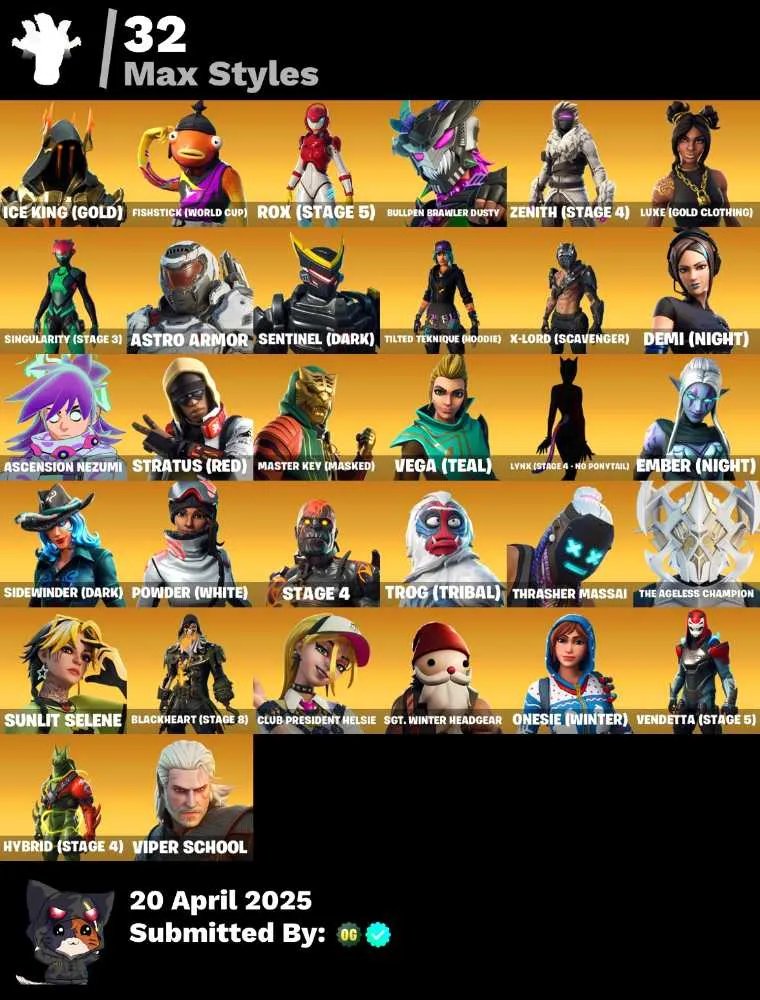 2 of 5