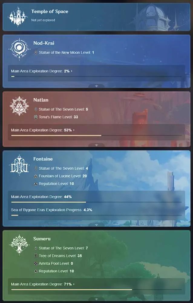 7 of 9