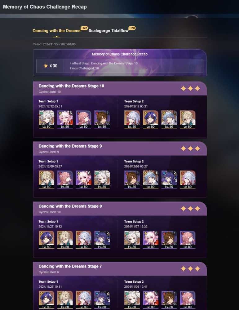 4 of 9