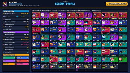 GEMS SPENT 17545 💙 40k TROPHY 💙 175 SKINS 💙 GODZILLA BUZZ 💙 CYBER SHELLY 💙 GOLD MECHA CROW 💙 MECHA BO 💙 ANTIVIRUS 8-BIT 💙 SURGE LIGHTYEAR 💙 STARR PATROL AMBER 💙 VOID AMBER 💙 PAPER CORDELIUS 💙 HOOT HOOT SHELLY 💙 SQUAD BUSTER SHELLY 💙 87 BRAWLERS 💙 15 MAX