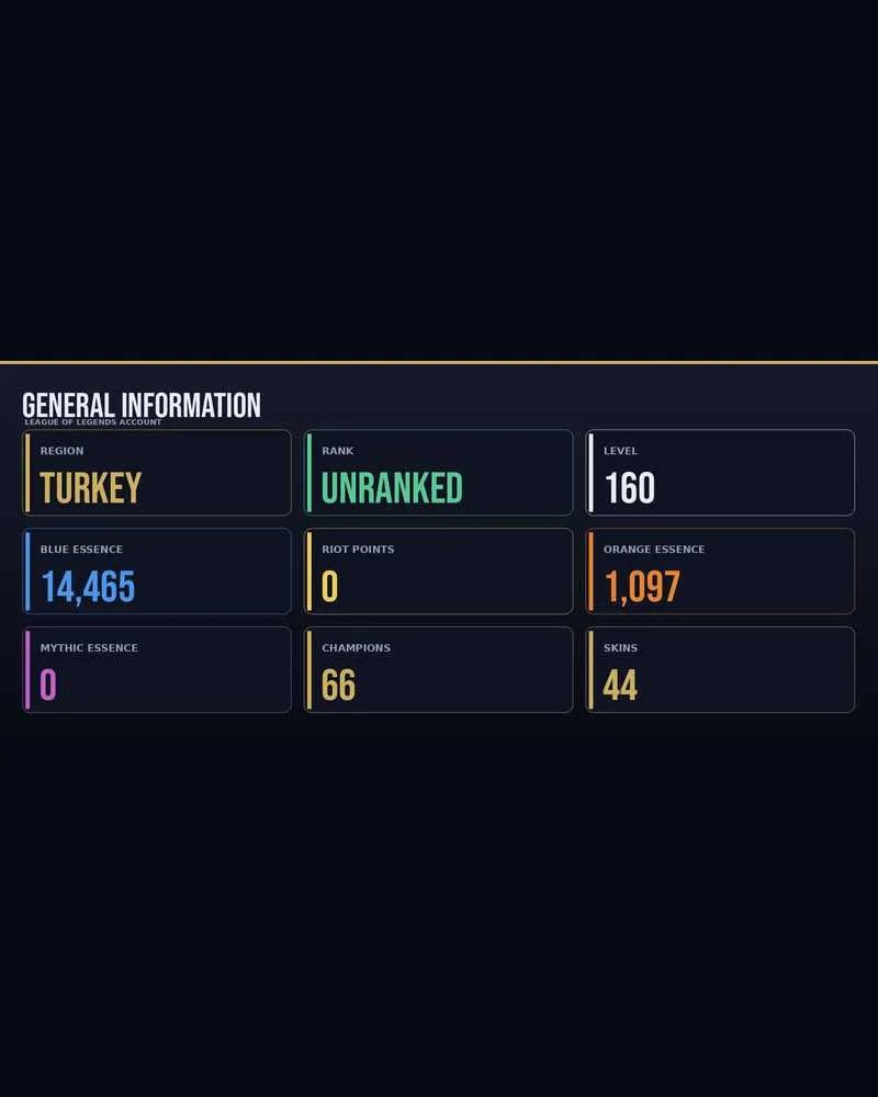3 of 3