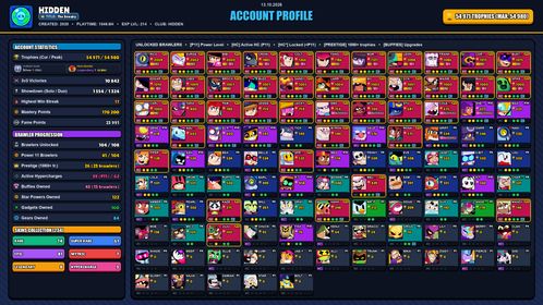 GEMS SPENT 24316 💙 55k TROPHY 💙 234 SKINS 💙 DARK LORD SPIKE 💙 SOVEREIGN BLING RICO 💙 SCRATCHER POCO 💙 GODZILLA BUZZ 💙 MECHA COLT 💙 NIGHT MECHA CROW 💙 LIGHT MECHA BO 💙 EVIL QUEEN PAM 💙 SURGE LIGHTYEAR 💙 STARR PATROL AMBER 💙 JOCK STU 💙 104 BRAWLERS 💙 41 MAX
