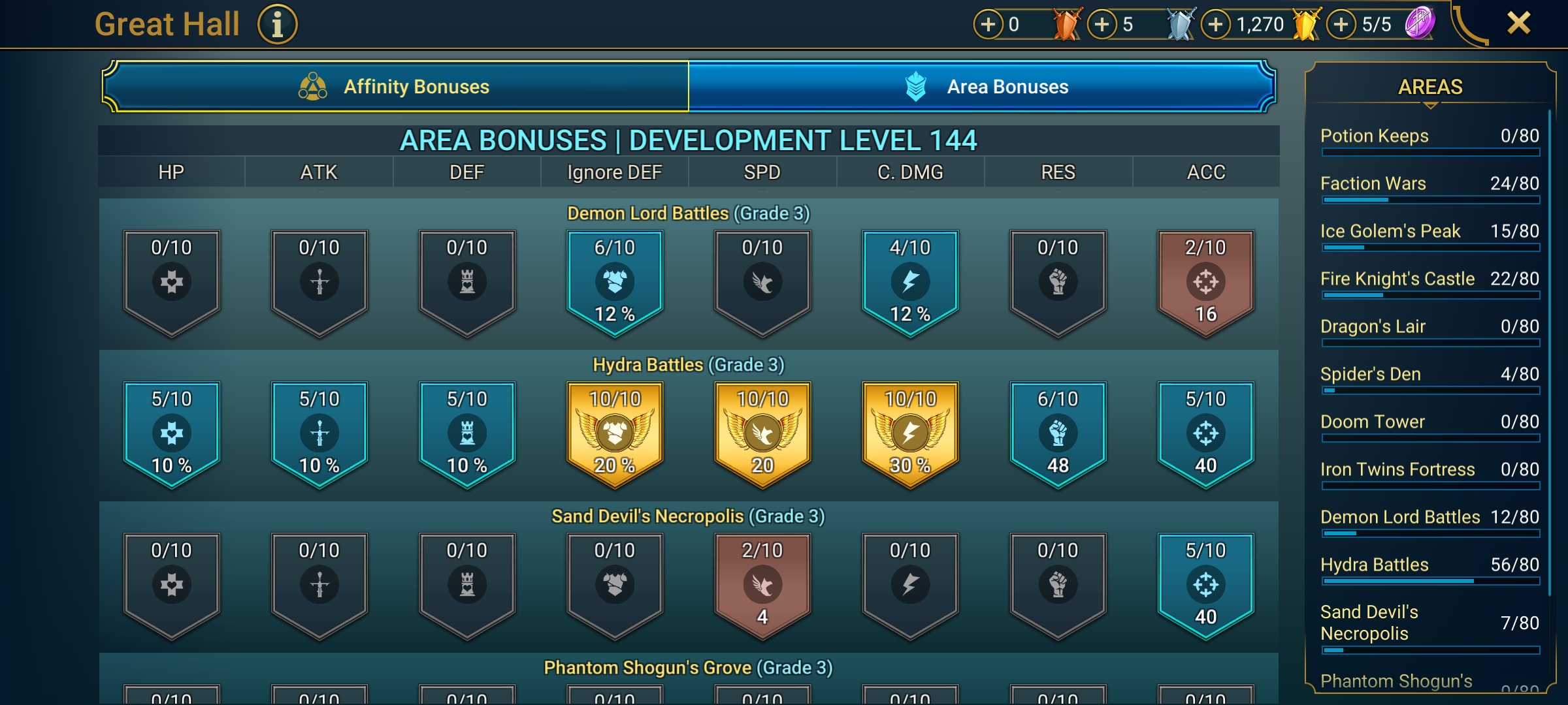 8 of 9