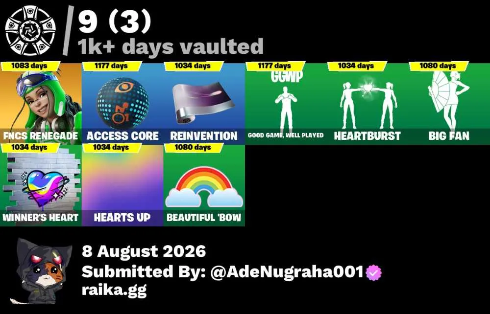 7 of 8