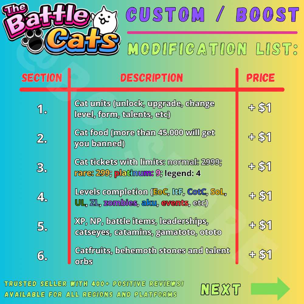 Custom / boost Battle Cats account [Android/iOS] [All regions]