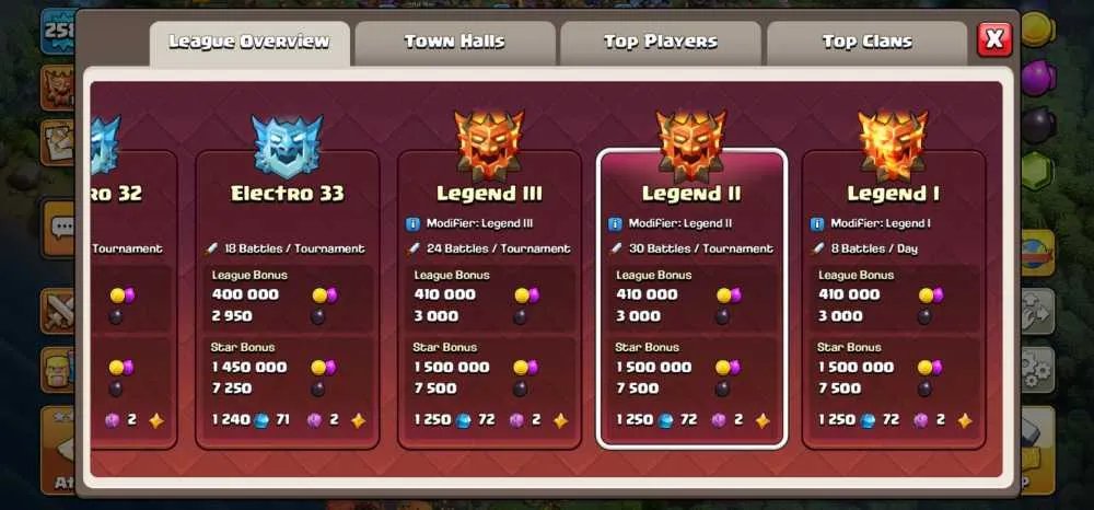1 of 9