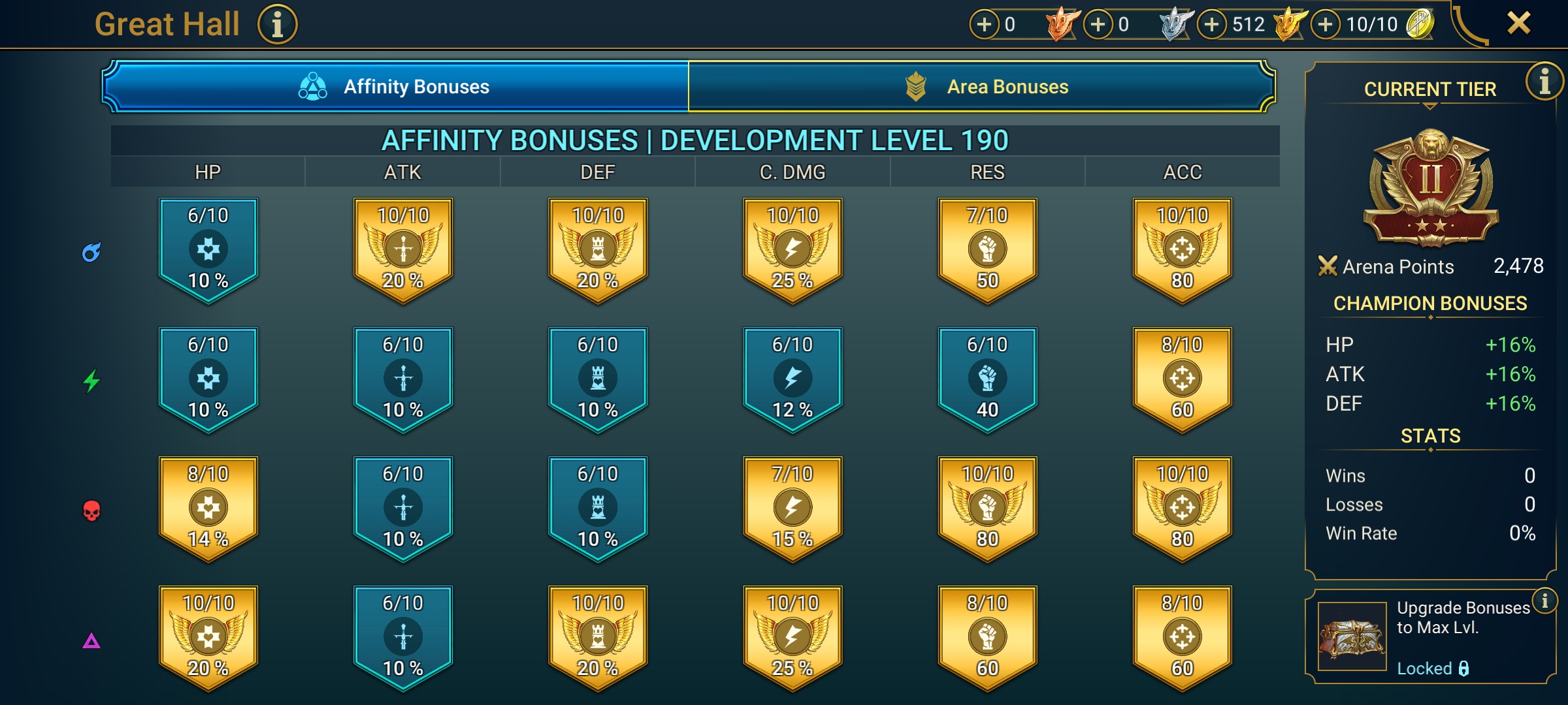 6 of 9