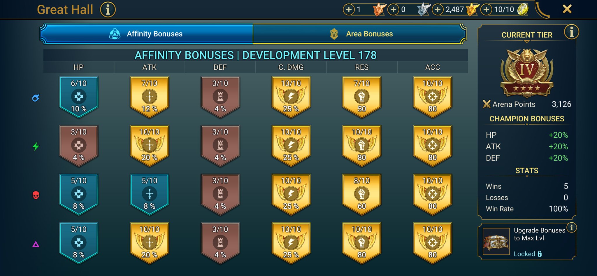 6 of 9