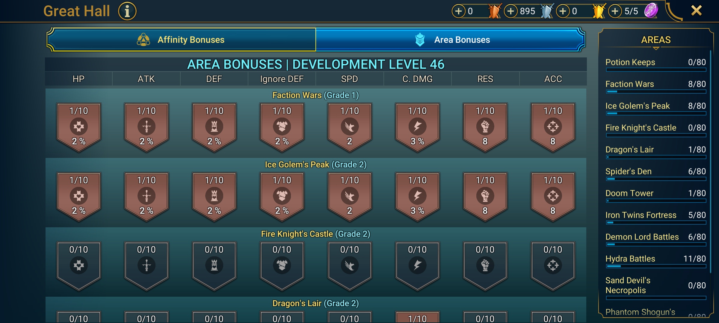 6 of 9