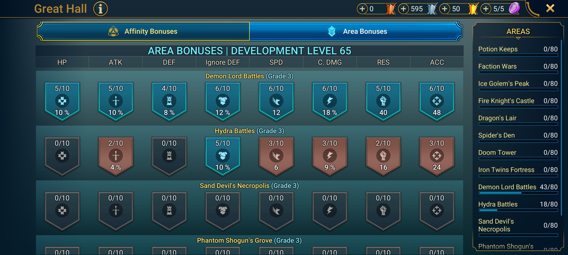 6 of 9