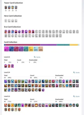 {Encore} - Rarest 9 Year Badge | Level 56 | 56 Level 14 | 3 Level 15 | 9 Evos | 12785 Trophys | 4571 Gems | 76 Emotes | Level 56 | 7 Tower Skins PH7 N43