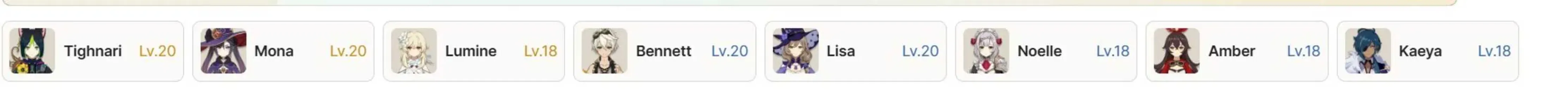 💙TIGHNARI + MONA💙AS💙FULL ACCESS💙PERFECT START...... 354