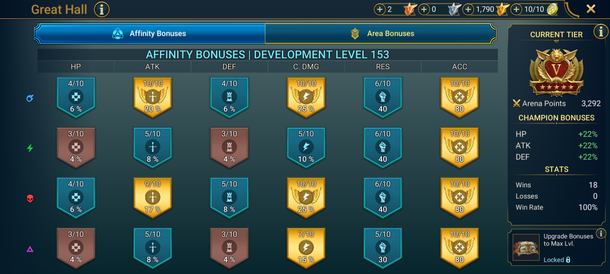 6 of 9