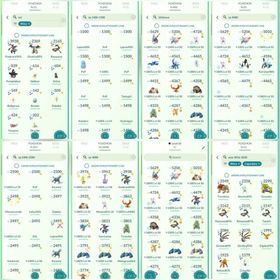 [SUPER RARE] LVL 76 PVP ACC | 1002 LEGENDARY - 2016 SHINY - 151 MYTHICAL | SHINY GIGANTAMAX GARBODOR  SHINY HOGANA GRIMSNARL - SHINY GIGANTAMAX BUTTERFREE [ SHINY DYNAMAX LUGIA] | INSTANT DELIVERY