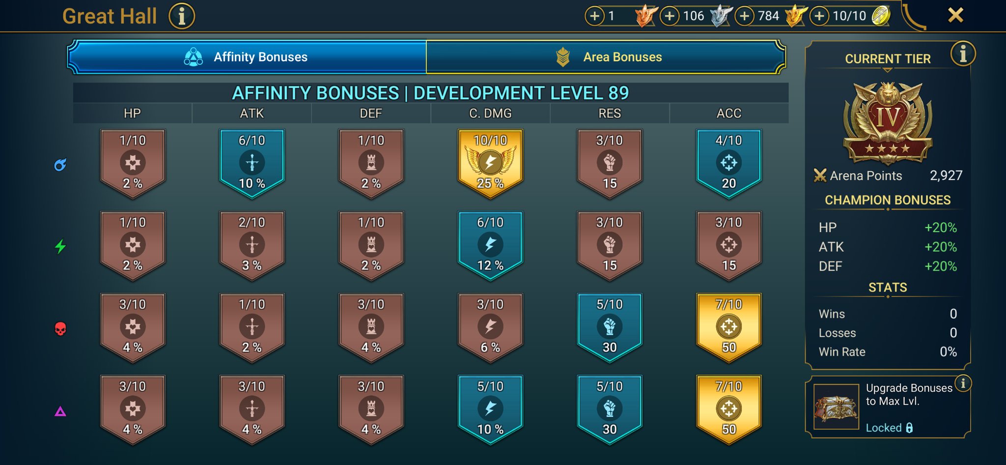 9 of 9